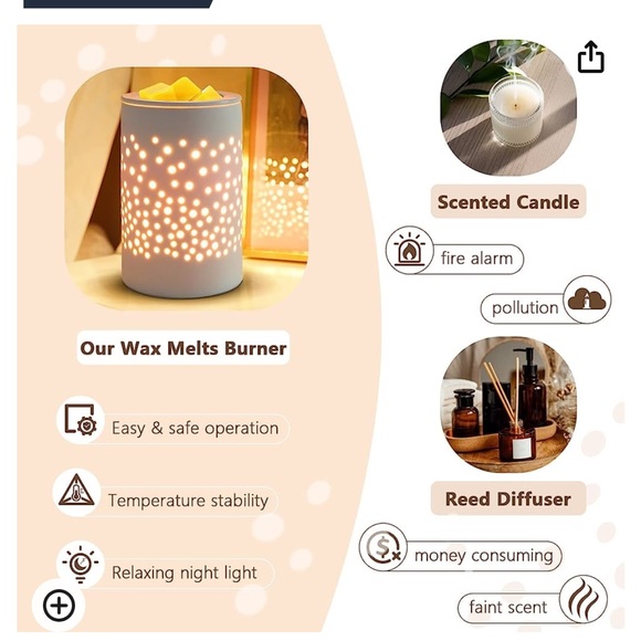 Amazon Wax Warmer - Picture 7 of 8